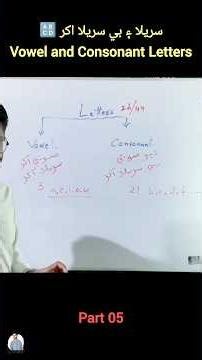 Vowel and Consonant Letters | سريلا ۽ بي سريلا اکر #sindheducation #shorts