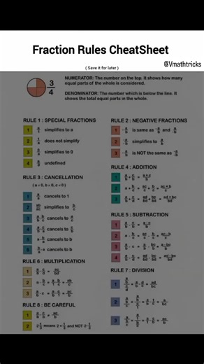 fraction rule everyone should know this 📝📚😎 #mathformula #fraction #basicmaths #mathbasics #exam