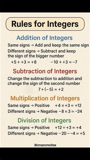 Integers: The whole story, from negative to positive. 🔢➕➖ #education #maths