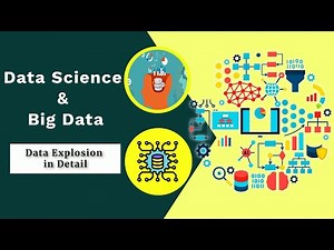 Big Data - Data explosion | Big Data Exploring the Data Explosion | Data Science and Big Data