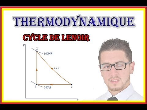 Thermodynamique - Cycle de Lenoir