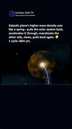 One cycle: 60 million years. Five cycles in full galactic orbit of 230 million years.