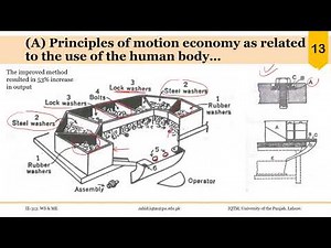 02_04_P4 Principles of Motion Economy