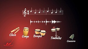 Estructura musical de la Salsa, una explicación de como esta integrada la salsa en tiempos musicales y como se acopla a los pasos de baile #salsea | Salsea