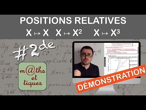 DEMONSTRATION : Positions relatives de x↦x, x↦x², x↦x³ - Seconde