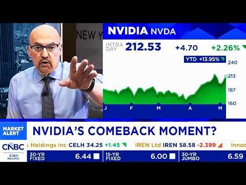 CNBC & Jensen Huang Today On NVIDIA Stock, Corning, IREN - NVDA Update