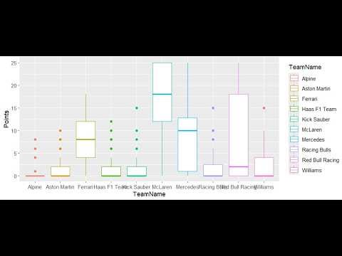 Code Quantum: Demo Video