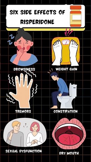 Risperidone - Side effects