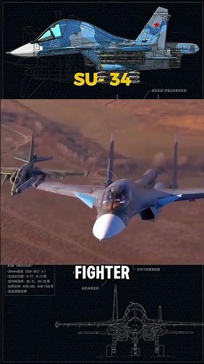 SU-34: Russia’s Deadly Strike Jet
