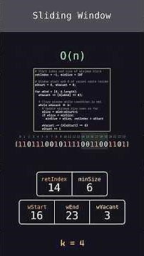 Sliding Window Algorithm Technique