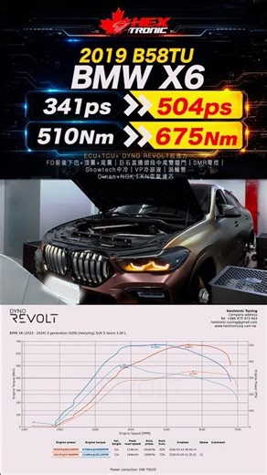 REVOL馬力機實測｜2019 BMW X6 這台車有沒有說謊一上便知！ #黑創動力科技 #黑創拉馬力