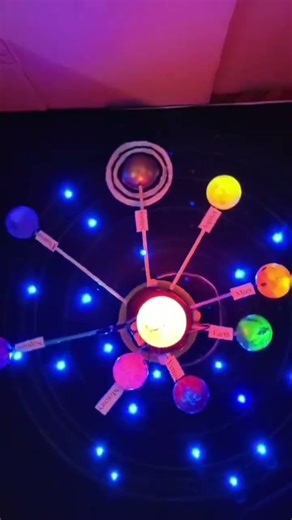 solar system for science project