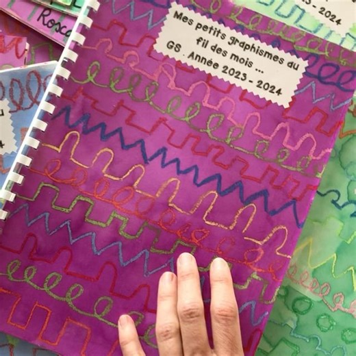Charlotte on Instagram: "Mes petits graphisme au fil des mois en GS. 🌿 Depuis maintenant plusieurs années je propose à mes élèves de GS cette activité ritualisée . Elle est très facile à mettre en place et ils peuvent facilement la faire en autonomie. 🌿 Il y a des mois ou j’impose les graphismes des 6 cases, ou seulement de quelques-unes et il y a des mois ou ils peuvent choisir librement en s’aidant de petits répertoires pour avoir des idées si besoin. 🌿 La consigne est 