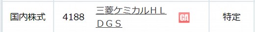 楽天証券の銘柄名の隣あるCAって何かわからないので聞いてみた - 知的財産アンテナ