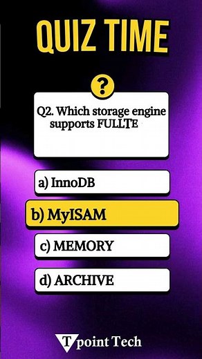 My SQL MCQs | MYSQL Practice Questions & Answers | Tpoint Tech
