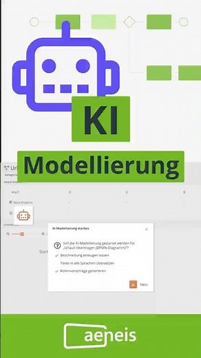 AI modelling in the BPM software Aeneis