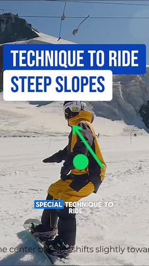 Snowboard tips | Daria & Anton | We decided to make access for 1 year! These are screenshots from the exercises in Module 3, Submodule 3: Chattering. In this submodule,... | Instagram