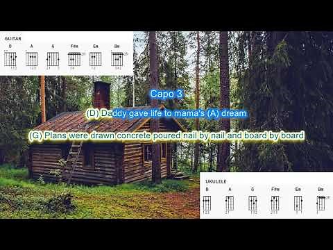 The house that built me by Miranda Lambert (Capo 3) play along with scrolling guitar chord and lyric