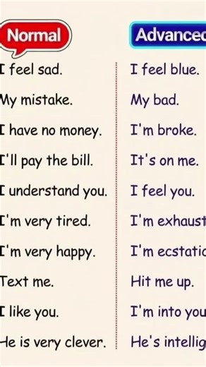 Normal vs Advanced 🔥 #englishtrainer #english #speakconfidentenglish