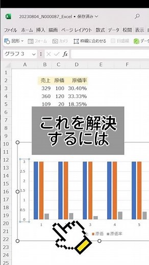 【Excel】3つのデータを組み合わせるグラフ作成のテクニック。 #shorts