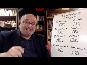 Logic Categorical Propositions, Pt 3 - Conversion, Obversion, Contraposition