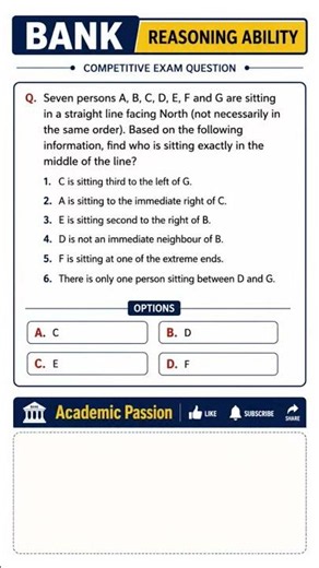 🔥 Bank Exam Reasoning Challenge!🤔👉 📚 Academic Passion