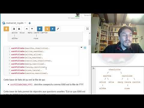 Intelligence Artificielle symbolique avec Prolog (introduction avec les familles)