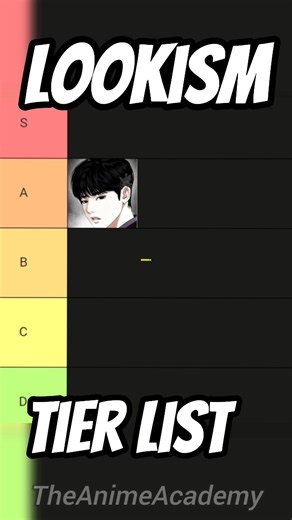 Lookism tier list (pt-1) || #animeshorts #editfavmanhwa #lookism
