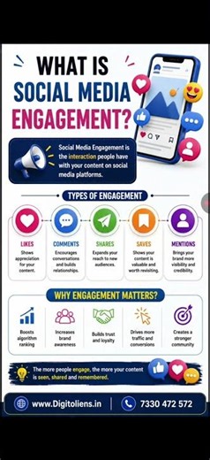 What is Social Media Engagement? 🔥 | Simple Explanation | Digitoliens | 7330 472 572 | SMO & SMM