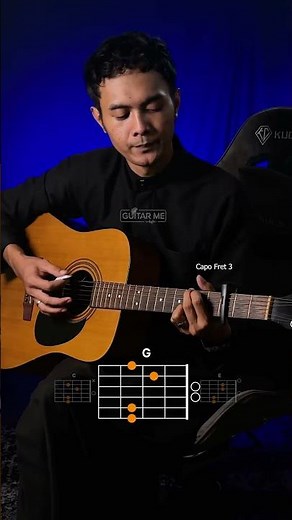 Christina Perri A Thousand Years Guitar Tutorial #guitartutorial #music #shorts #fyp