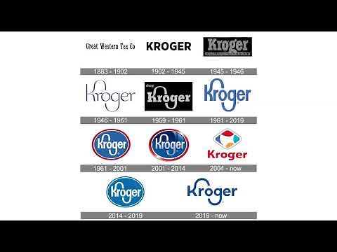 Kroger Logo History