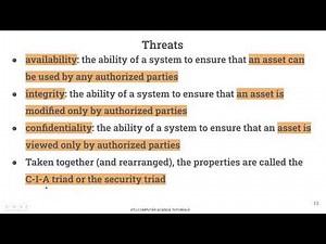 Introduction-Vulnerabilities (KTU CST332 Foundations of Security in Computing-S6CS-Mod 4-Part 1)