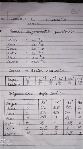Class XII Maths Chapter 2 #Short#Study