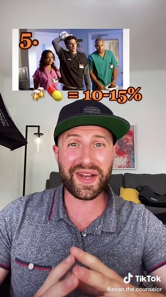 Top 5 Addicted Jobs | Ranking Addictions