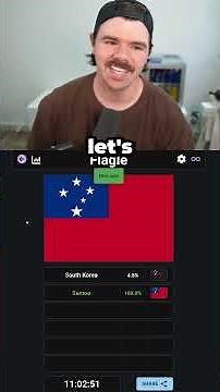 DID YOU KNOW IT!? #flagle