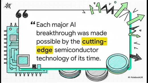 The Story of Computing Power | Sujeet Sinha