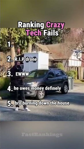 Ranking Crazy Tech Fails #shorts #funny #fails