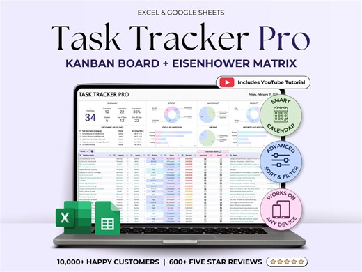 Task Tracker Excel Spreadsheet Task Priority Tracker Google Sheets to Do List Eisenhower Matrix Kanban Board Team Task Manager Calendar - Etsy Australia