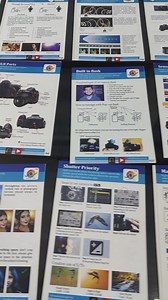 Ditch the photography jargon! Get instant access to simple, visual guides that break down complex topics into easy-to-understand graphics and tips. Download high-res PDFs now and never get lost in photography again! What's holding you back from taking stunning photos? | Master Pics