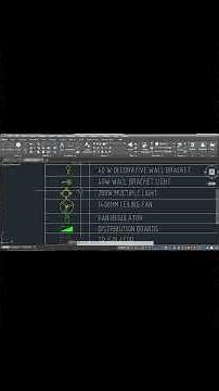 Electrical Drawing | Lighting Layout | Electrical drawing kaise padhe | AutoCAD Lighting drawing