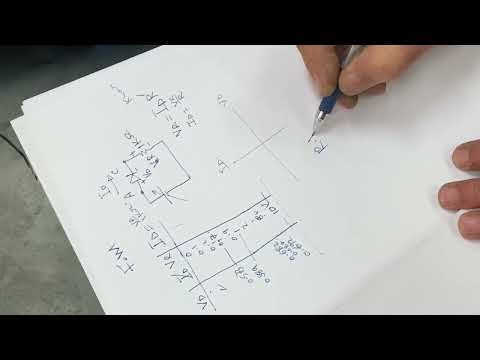 Experiment 1 Diode characteristics Electronics Circuit Lab