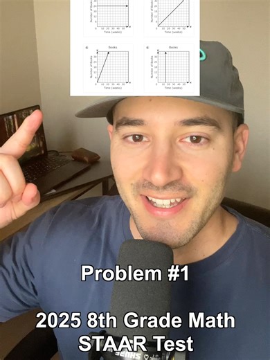Understanding Slope in 8th Grade Math: STAAR Test Problem