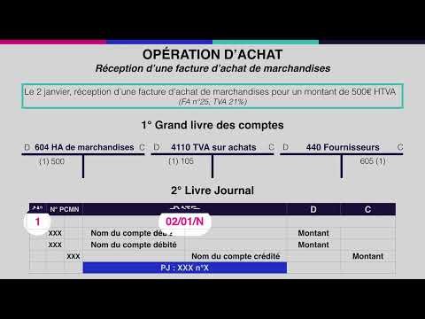 V33 - Facture d’achat de marchandises : écriture comptable