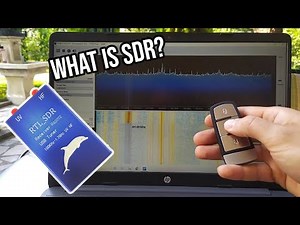 What is SDR? | Software-Defined Radio
