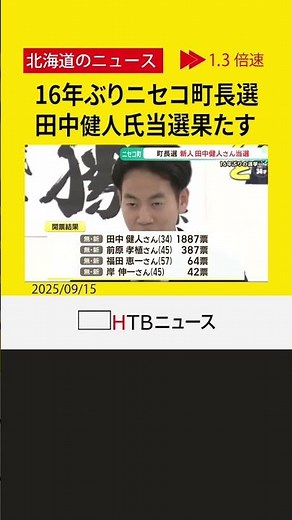 16年ぶりニセコ町長選、田中氏当選果たす「住民の声を聞いたまちづくりに」共生社会と水源地問題が主要争点