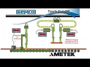 GEMCO 953 VMAX Linear Displacement Transducers