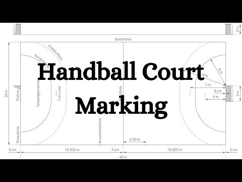 Handball court marking and measurements