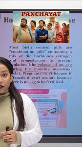 Contraceptive pills contain hormones (estrogen and progestin) that...