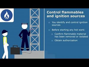 Microlearning | Hot Work