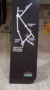 Park signage | Etch MyPlate